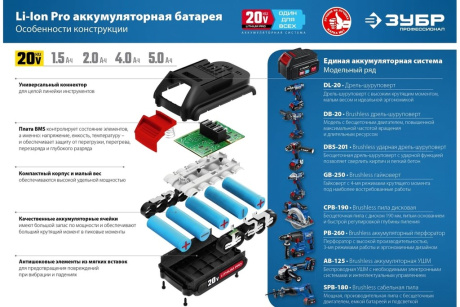 Купить УШМ аккумуляторная Зубр AB-125-42 Профессионал 20В фото №28